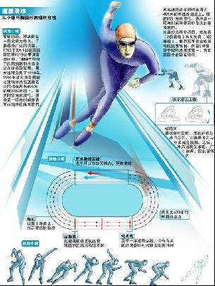 他的一些比