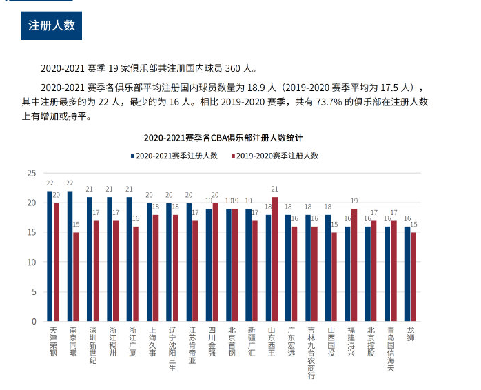 的心态更加