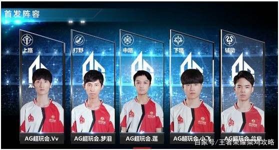 织者和运动