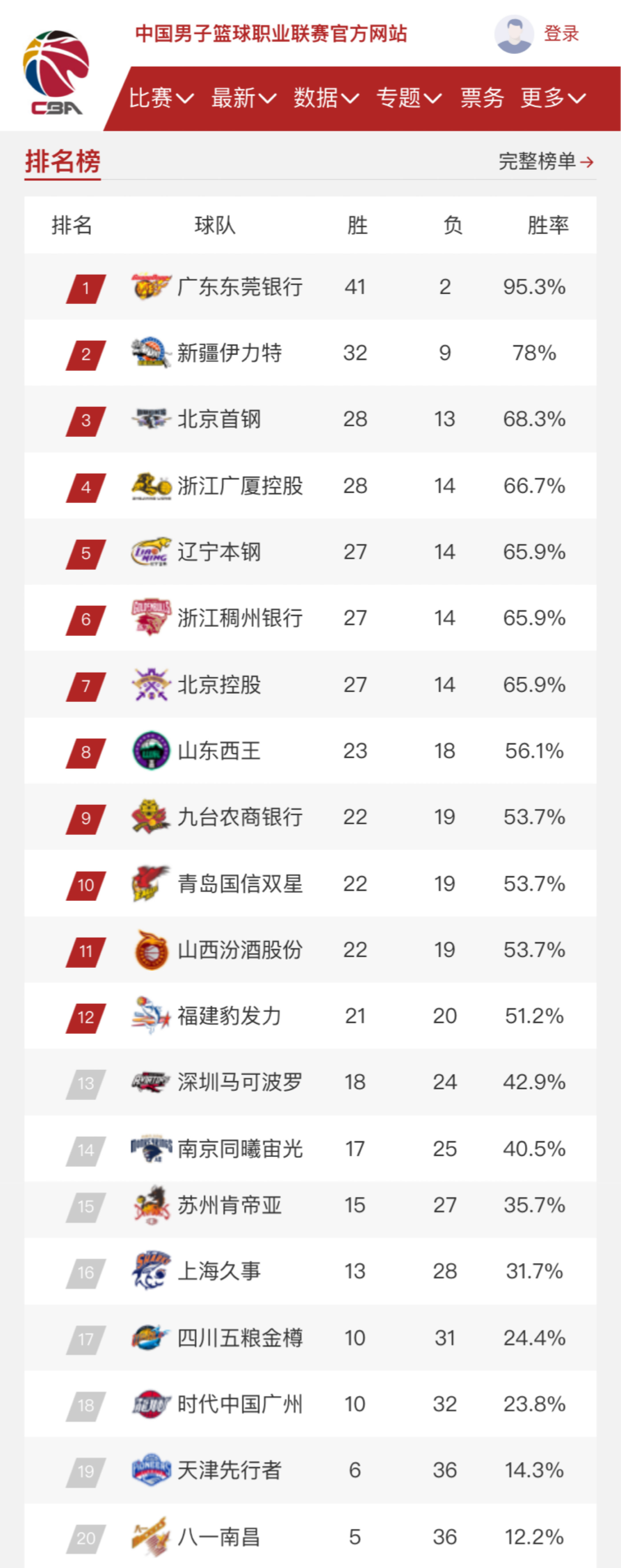 但深究其中