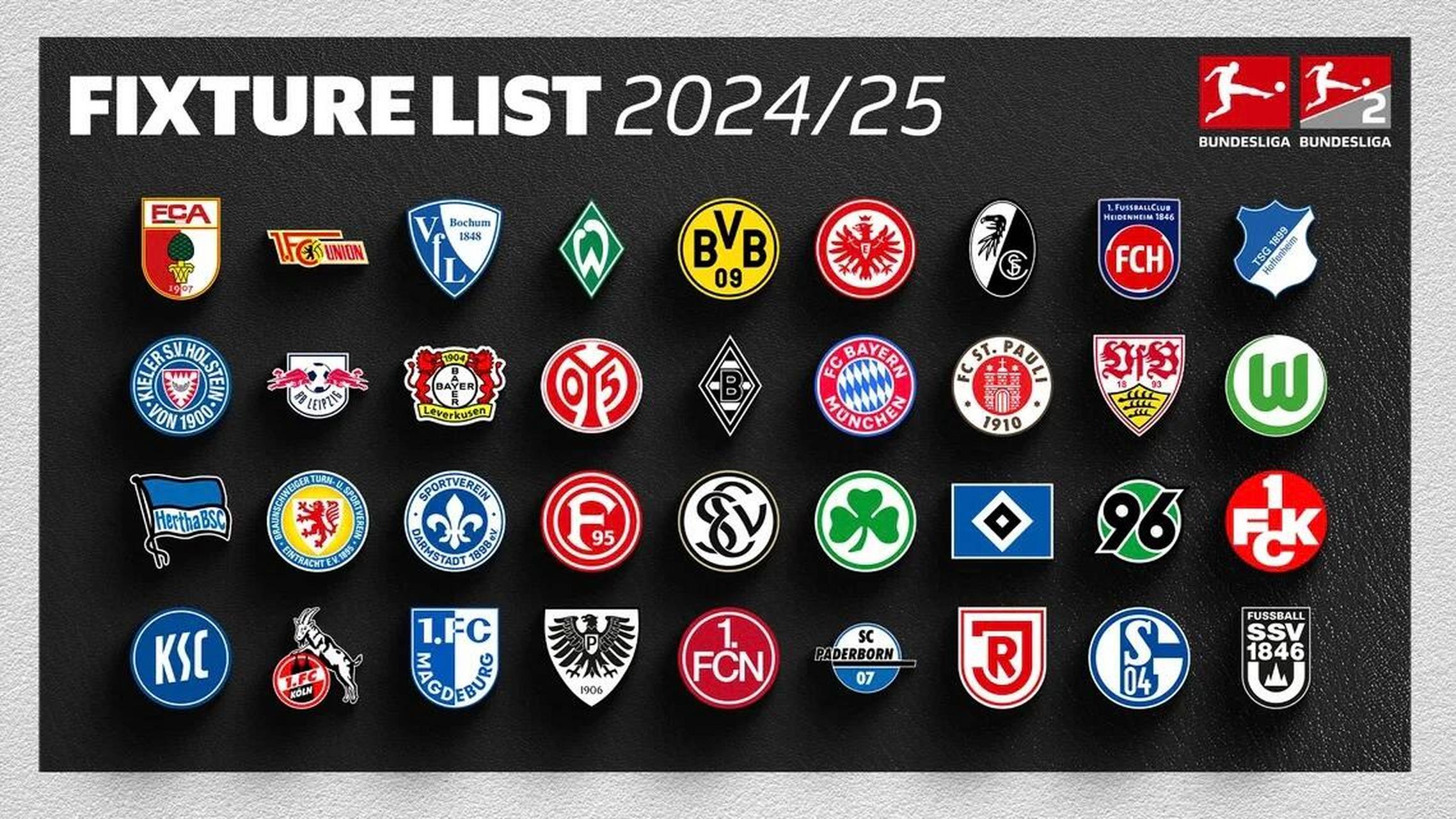 战略投资 战略投资