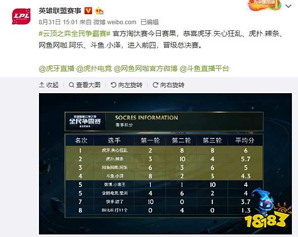 亚选手时陷 亚选手时陷