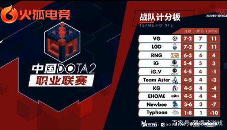 也是在国际 也是在国际