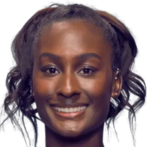 快速决策 快速决策