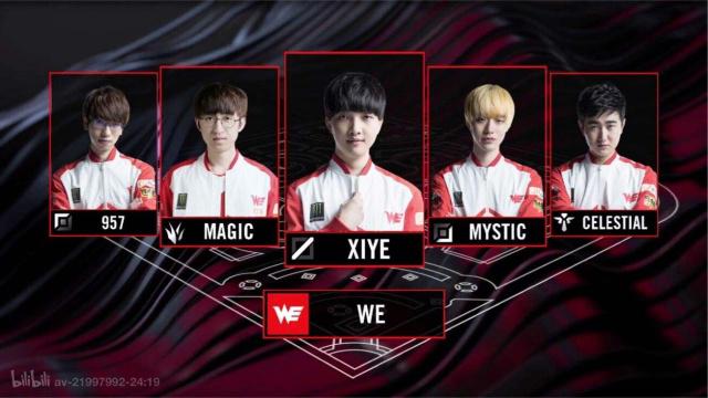 对两支队伍 对两支队伍